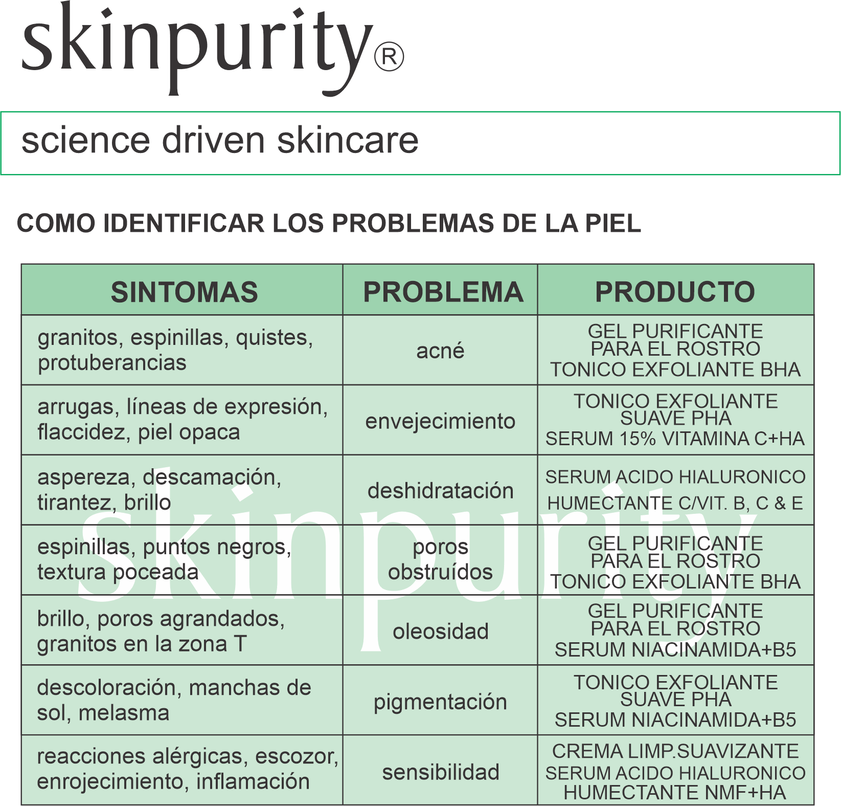 5-soluciones-m-gicas-para-5-problemas-de-la-piel